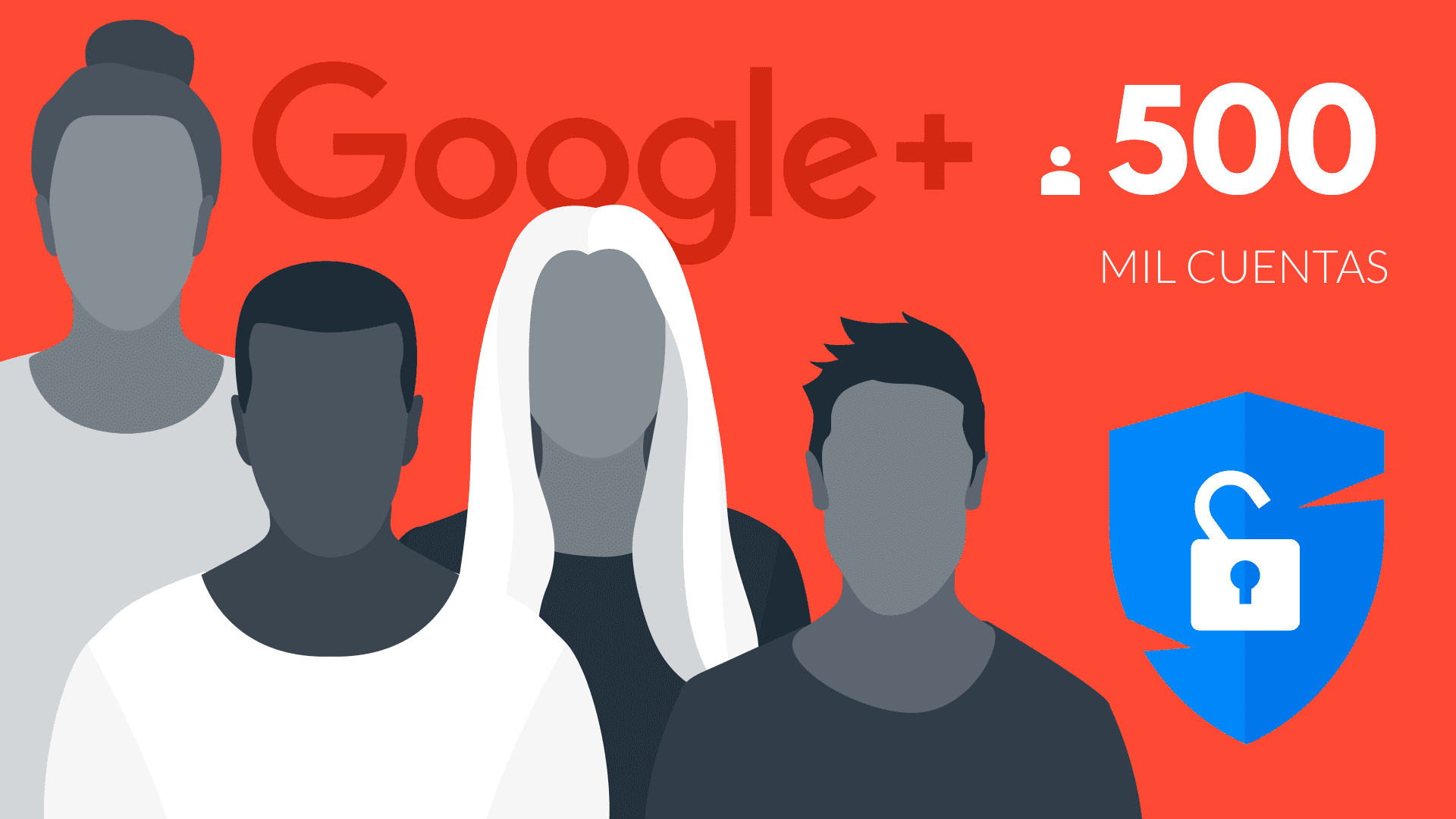 Cierre de Google+