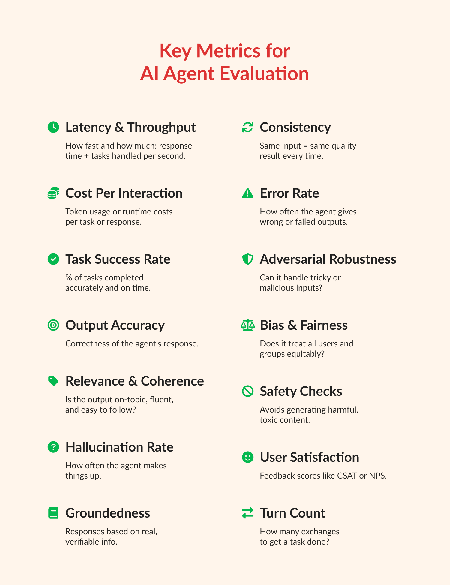Evaluación de agentes de IA: métricas que realmente importan