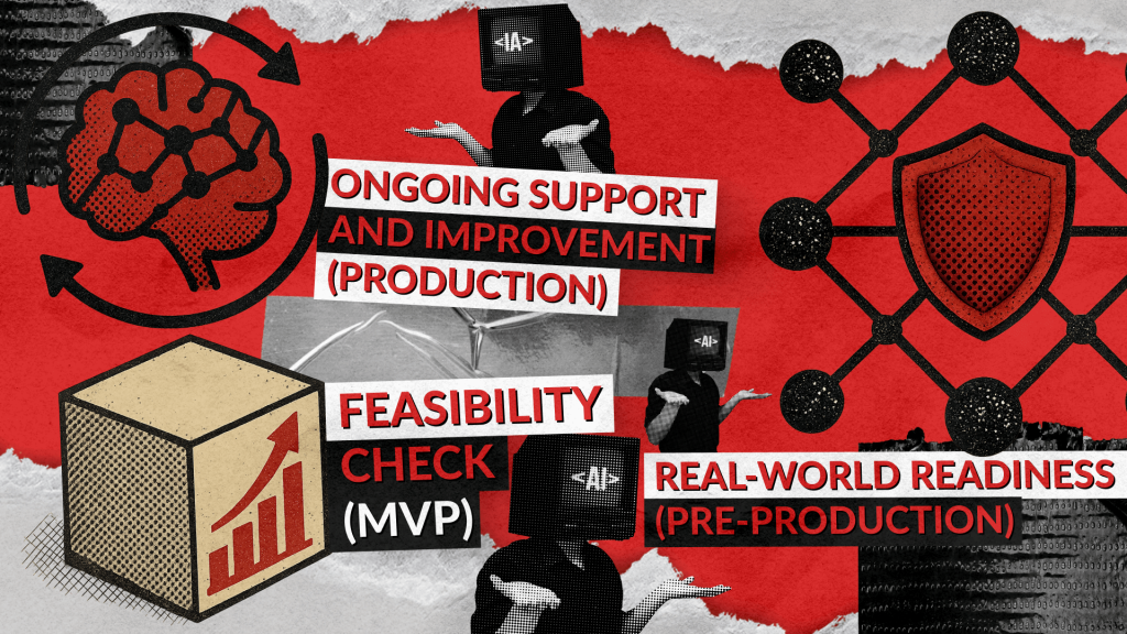 De MVP a madurez: estrategias de control de calidad para probar modelos de IA en cada etapa De MVP a madurez: estrategias de control de calidad para probar modelos de IA en cada etapa